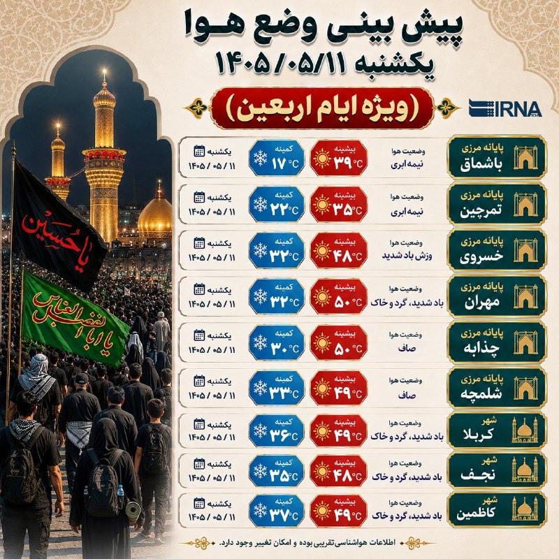 📋 IRNA Info תחזית מזג האוויר (במיוחד ימים ארבאין) יום ראשון 05/11/1405