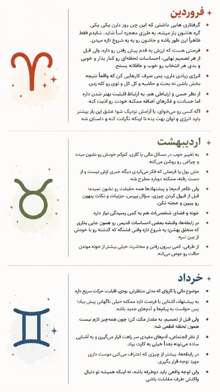 فال و طالع بینی: رسانه پست
