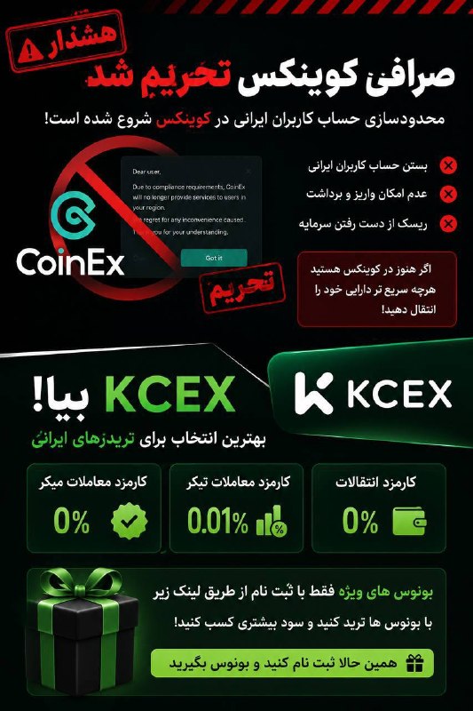 CoinEx מגבילה משתמשים איראנים; KCEX מוצגת כחלופה פופולרית