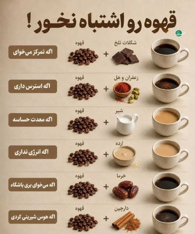 💚نظرقلی آنلاین💚: ♦️ قهوه رو اشتباه نخورید!🍃🌺@nazargolyonline