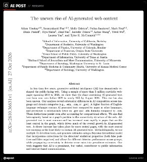 New study of more than 5 million pages estimates 24% of crawlable web pages carried AI-written text in August 2026
