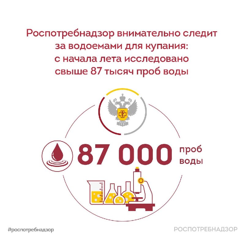 Роспотребнадзор внимательно следит за водоемами для купания