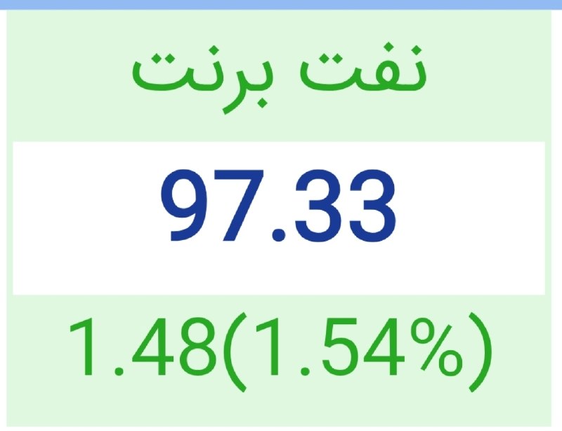 اخبار،دلار،سکه،خودرو: 🔴 نفت برنت ۹۷.۳ دلار@Dollartala1