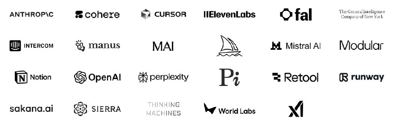 不知道谁会感兴趣的报告系列《Aesthetics of AI》从设计美学的角度看这一批AI公司的“设计”