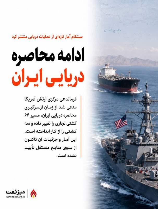 میز نفت: 👇👇 فرماندهی مرکزی ارتش آمریکا «سنتکام» مدعی شد از زمان ازسرگیری محاصره دریایی ایران، نیروهای آمریکایی مسیر ۶۴ کشتی تجاری