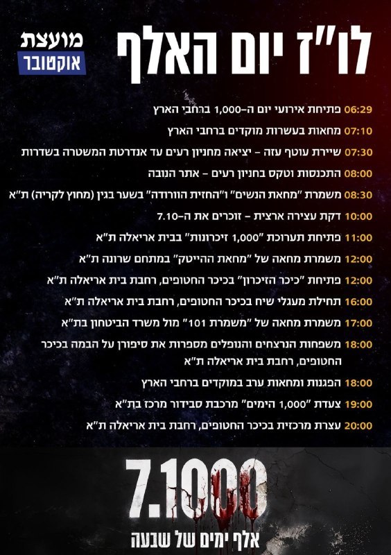 היום יצוין ברחבי הארץ יום האלף לטבח 7 באוקטובר
