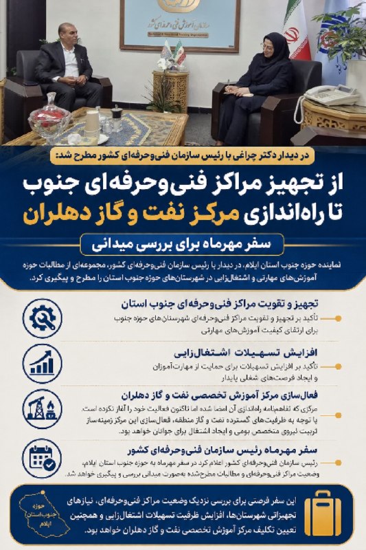 💯دهلران سیتی💯: در دیدار چراغی با رئیس سازمان فنی‌وحرفه‌ای کشور مطرح شد:از تجهیز مراکز فنی‌وحرفه‌ای جنوب استان تا راه‌اندازی مرکز آموزش 
