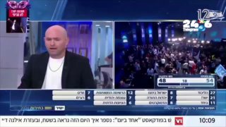 🇮🇱 מה אתה אומר , באמת?