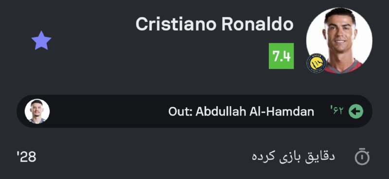RONALDO IR: ⚽️ نمره اسطوره کریستیانو توی بازی امشب