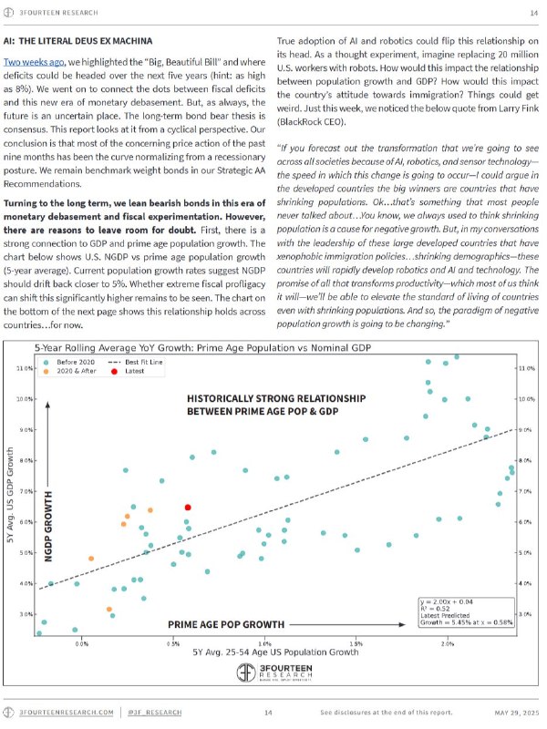 13F最新一期简报提到，AI时代到来后，经济数据更难解读