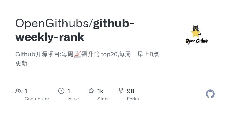 GitHub - OpenGithubs/github-weekly-rank: Github开源项目:每周📈飙升榜 top20,每周一早上8点更新