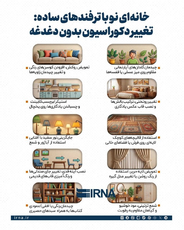 מידע על בתי אוויר חדשים עם טריקים פשוטים; שנה קישוט ללא חשש