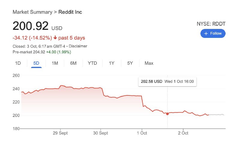 #web3 (@hashtag_web3) on X