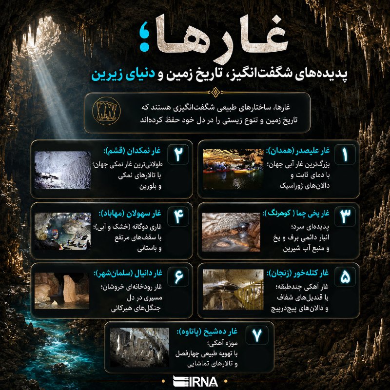 📋 מידע IRNA Ghareha; תופעות מרגשות, ההיסטוריה של כדור הארץ והשאול