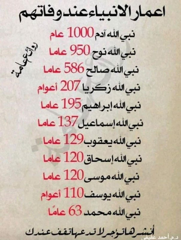 الباقيات الصالحات: رسانه پست