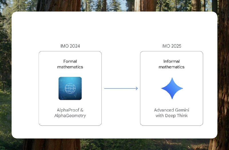 谷歌也宣布自己得了 IMO 2025 的金牌#ai创造营#他们这个是 IMO 委员会评估认证过的，没有像 Open AI 那样抢跑委员会的评价是：“可以确认，Google DeepMind 达到了备受期待的里程碑，获得了 42 分中的 35 分——金牌分数