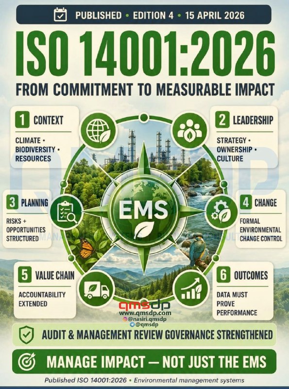 سیستم های مدیریتی | توسعه کسب و کار | Ai | آرش نصیری: 📌 انتشار ویرایش جدید استاندارد ISO 14001:2026 از تعهد تا تأثیر قابل‌اندازه‌گیرینسخه ۲۰۲۶ استاندارد سیستم‌های مدیریت زیست