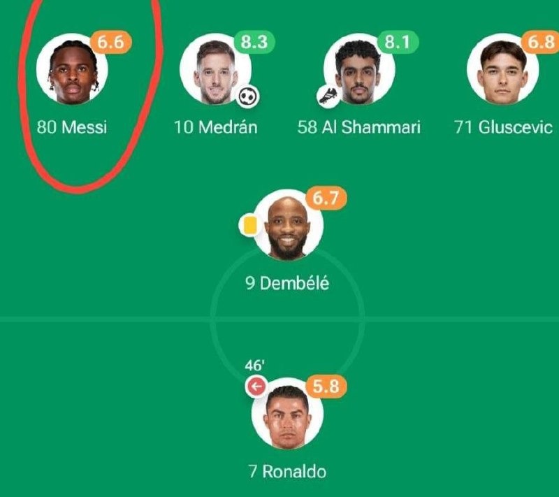 Fotbalł: مسی و دمبله همتیمی شدن تا بتونن رونالدو رو ببرن.❤️ @Fotball