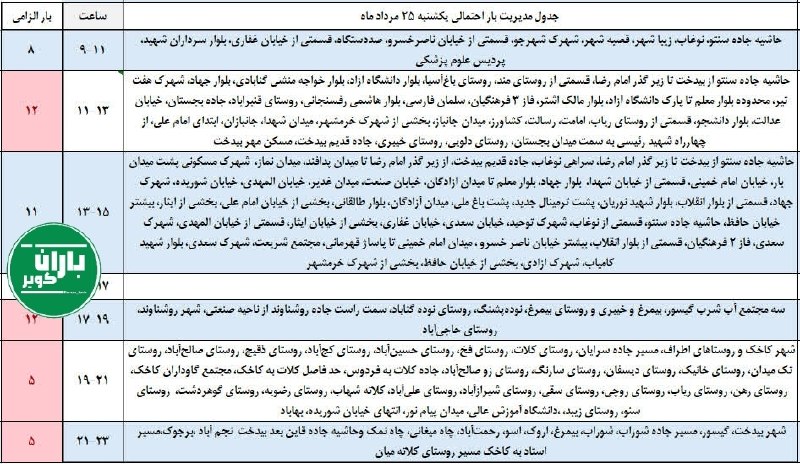 باران کویر/ رسانه مردمی: 🔰خاموشی های احتمالی روز یکشنبه ۲۵ مرداد ماه┏━━━•••••••••••••••••━━━┓ 🆔 @barane_kavir ┗━━•••••••••••••••••••━━━┛『 نشریه م