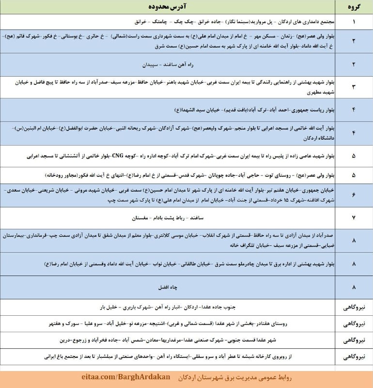 اردکان امروز: زمانبندی قطعی برق جمعه ۶ شهریورماه🔹ساعت ۹ تا ۱۱ = گروه ۸🔹ساعت ۱۰ تا ۱۲ = گروه ۹🔹ساعت ۱۱ تا ۱۳ = گروه ۱۰،۲۰🔹ساعت ۱۲ تا ۱۴