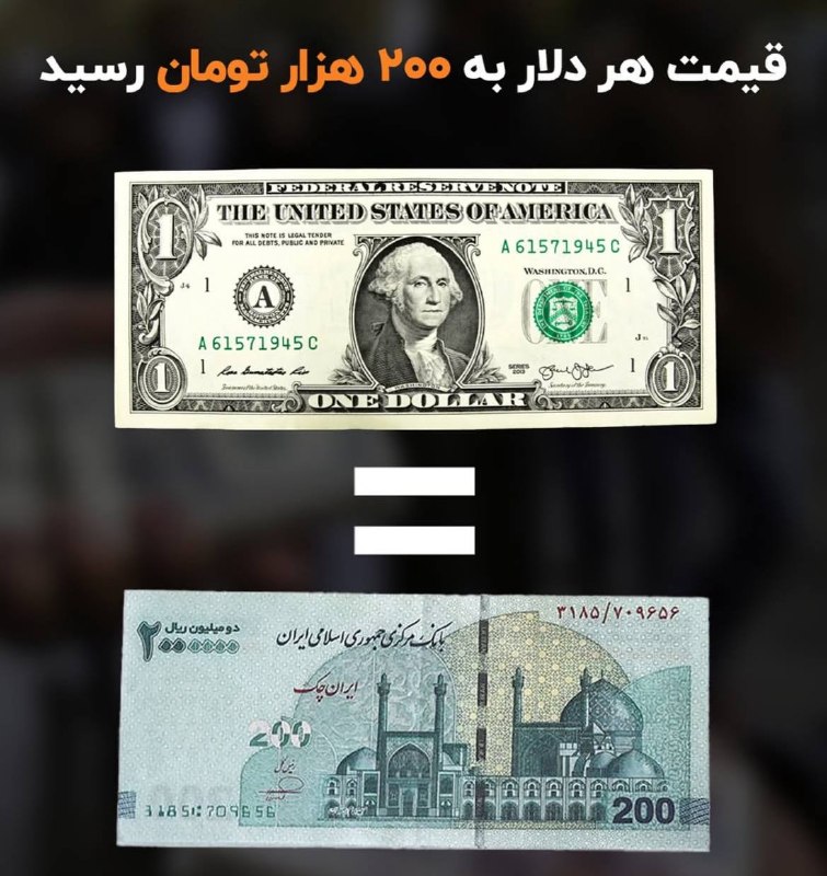 Dollar.sadegh: رشد دلار شروع شد چقدر برای تورم و رشد دلار و گرونی زمستون آماده ای؟ مهارتی بلدی تا بتونی بالای خط تورم حرکت کنی ؟!🔴🤚🏼
