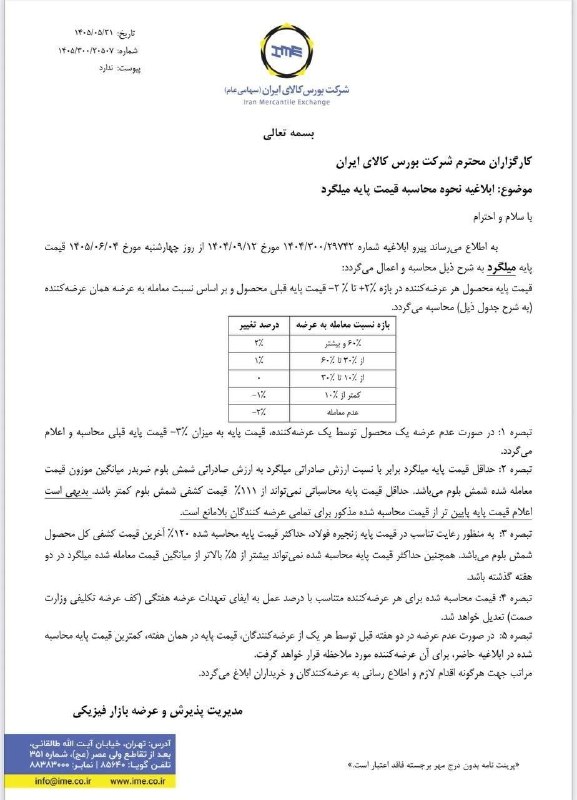 بیدار بورس: ⭕️ نحوه محاسبه قیمت پایه میلگرد در بورس کالا ابلاغ شد@bidarbourse