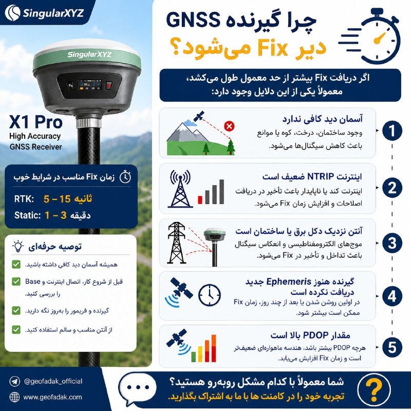گروه مهندسی 2800: اگر گیرنده RTK شما دیر Fix می‌شود، قبل از اینکه دستگاه را مقصر بدانید، این ۵ مورد را بررسی کنید:✅ دید مناسب به آسمان✅ کی