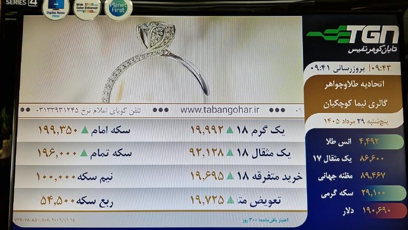 گالری طلای نیما (کوچکیان ): رسانه پست
