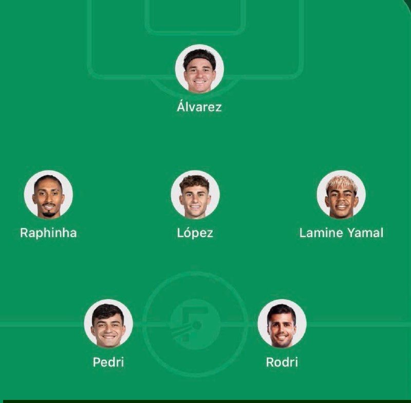 BistodoTweet | بیست و دو ⚽: مادر صاحب باشگاه اتلتیکو بمیره اگه مارو از این محروم کنه📮 amir🇦🇷(ماخاچف)⚽️ @bistodo_Tweet