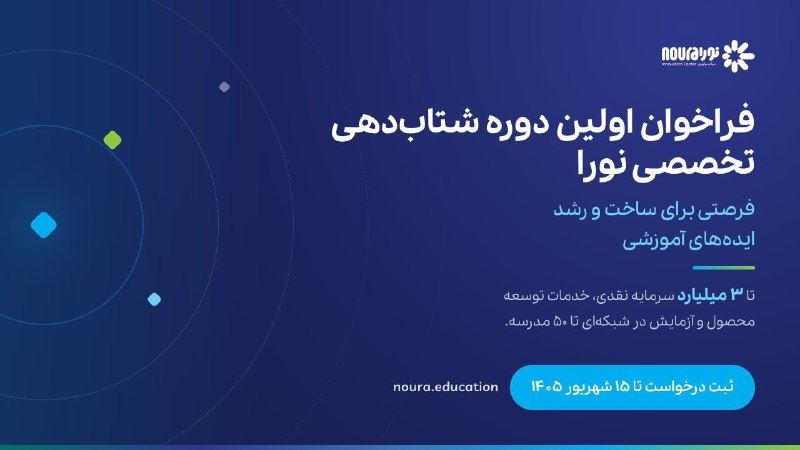روزنامه شریف | SharifDaily: «نورا؛ ساخت و رشد ایده‌های آموزشی»📌 نورا اولین دورهٔ شتاب‌دهی تخصصی خود را برای ایده‌ها و تیم‌های حوزهٔ آموزش برگزار می‌