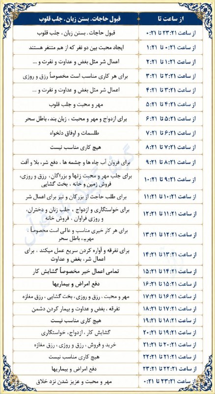 گره گشایی با آیات قرآن کریم: ساعات سعد و نحس روز پنجشنبه مورخه ۱۴۰۵/۹۵/۳۰‌🕊حــــــــالـــــِ خــᥫ᭡ـوبـــــــــ میخوای بیااینجا👇👇@gerehgooshaeebaGuran