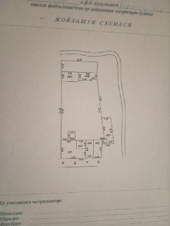 Дом участок срочна продажа