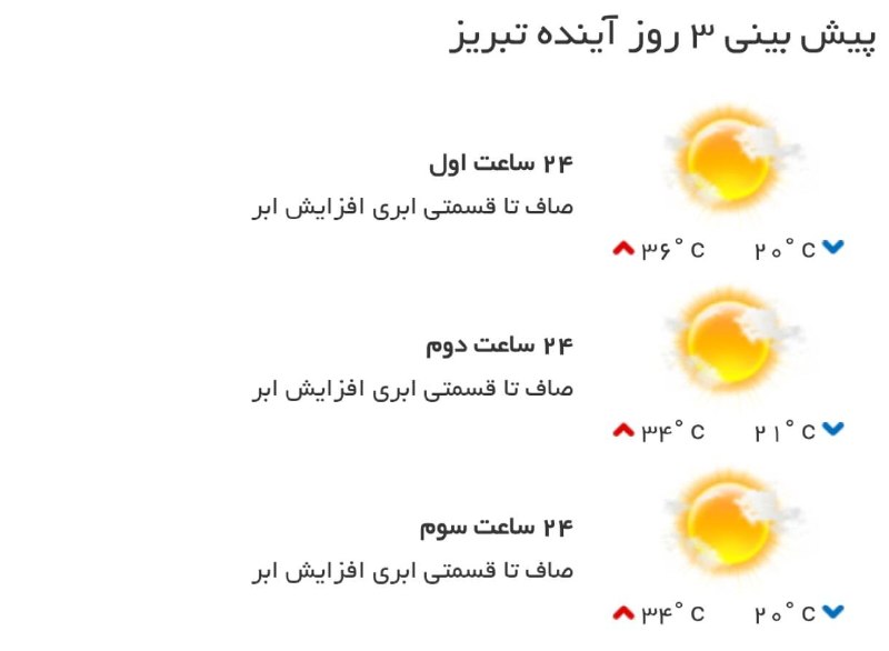 اخبار آذربایجان شرقی: ♦️پیشبینی وضع آب و هوای سه روز آینده مرکز استان🔹۲۴ ساعت اول (۱۴۰۵/۰۶/۰۵)🔹 ۲۴ ساعت دوم (۱۴۰۵/۰۶/۰۶)🔹 ۲۴ ساعت سوم (۱۴۰۵/