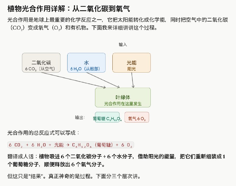 Claude 是真的好用，这也是官方敢随便封号的原因，有底气，你不用，有的是人用