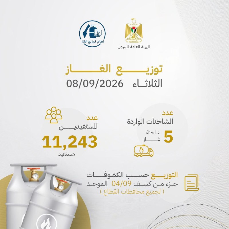 البترول تُدخل 5 شاحنات غاز طهي إلى غزة