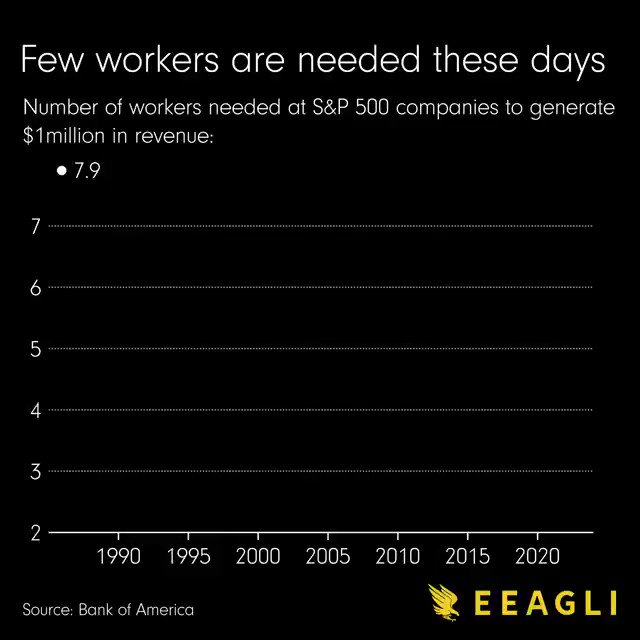 Vedang Vatsa FRSA (@vedangvatsa) on X