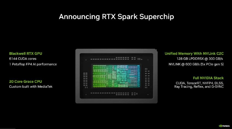 Nvidia RTX Spark Superchip brings 120B local LLMs to Windows PCs