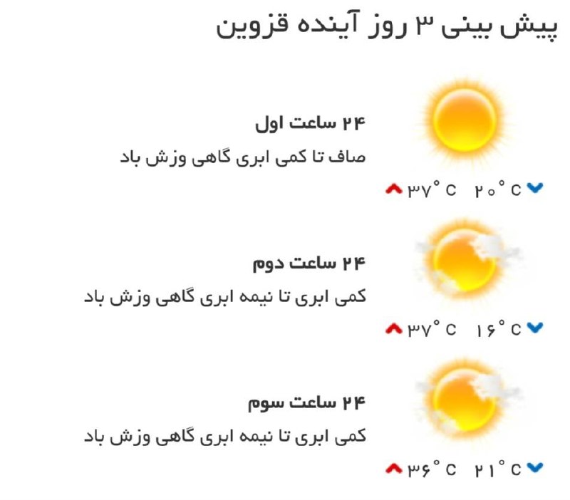 اخبار قزوین: ♦️پیش‌بینی وضع آب و هوای سه روز آینده مرکز استان‌🔹۲۴ ساعت اول (۱۴۰۵/۰۶/۰۴)🔹۲۴ ساعت دوم (۱۴۰۵/۰۶/۰۵)🔹۲۴ ساعت سوم (۱۴۰۵/۰۶