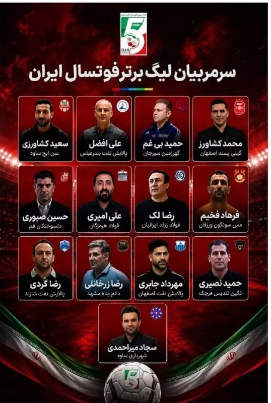دانشکده فوتبال: ☑️ سرمربیان لیگ برتر فوتسال