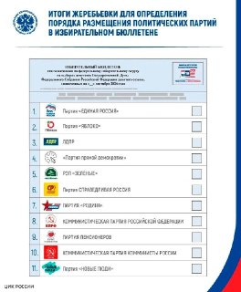 Раньше всех. Ну почти.