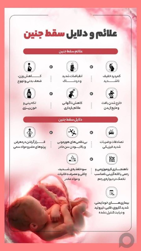 شبکه باران: ⭕ پوستر | #سقط_جنین🔸 علائم و دلایل سقط جنین🔖 #نفس@tv_baran