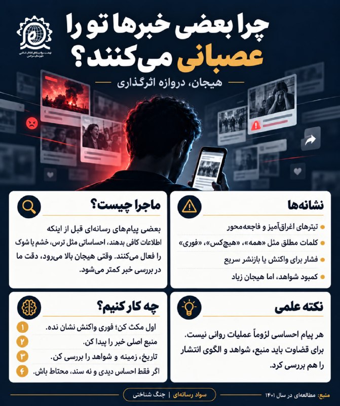 کانال خبری نسیم سرخس: 📱 #اینفو_نسرا_سرخس | چرا بعضی خبرها تو را عصبانی می‌کنند؟♦️ برخی پیام‌های رسانه‌ای با تحریک احساساتی مانند ترس، خشم و نگ