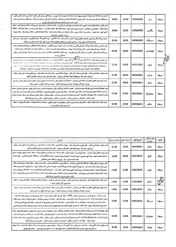 مریوان خبر️: 🔷برنامه قطعی برق شهرستان مریوان🔹 فردا یکشنبه 01 شهریورماه🔹مسئولیت هرگونە تغییر و بی نظمی در برنامه قطعی برق برعهده مسئول