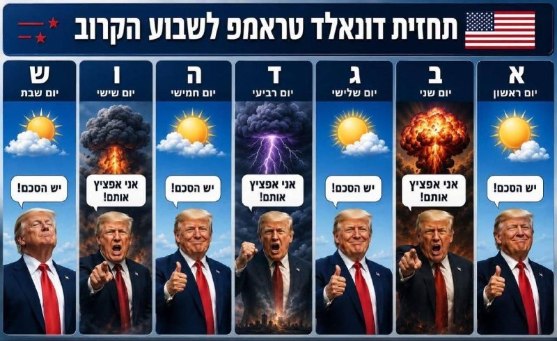 דואר של חיזבאללה