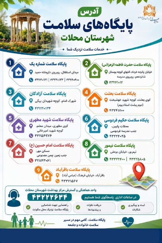 پایگاه خبری "محلات چ خبر؟": 🔶 آدرس پایگاه‌های سلامت در اجرای طرح پزشک خانواده و نظام ارجاع در شهرستان محلات#پایگاه_خبری_محلات_چ_خبر_؟#کنار_مردم_باقی