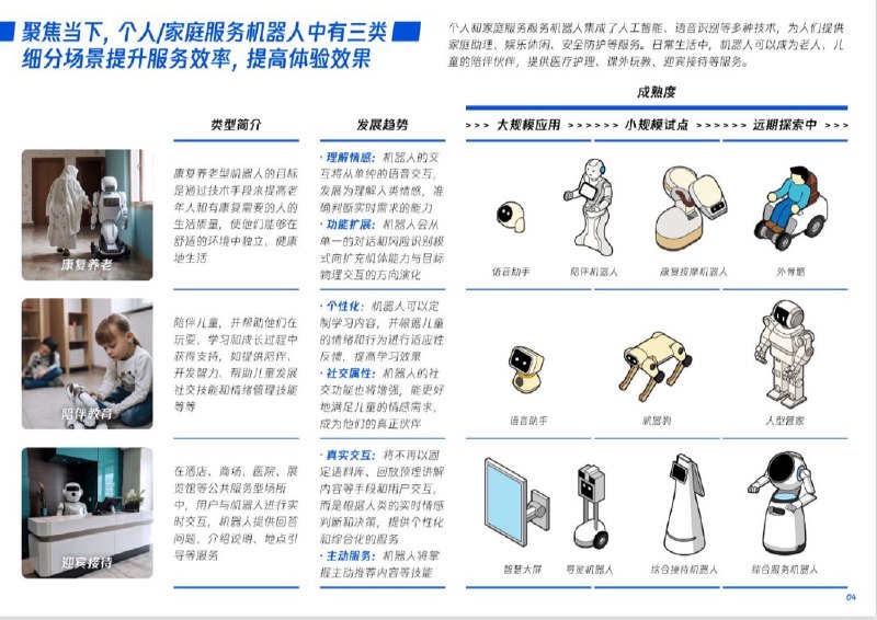 《机器人产品经理｜养电子宠物的十二时辰🤖🐱》你的电子宝宝也在努力学习人类～！养电子宠物的十二小时是需要耐心的十二小时[爱心]养你的电子宠物真的像养娃你教孩子说话（LLM） 教孩子认识世界 （世界模型）教孩子自己照顾自己 教孩子越过障碍孩子与物理世界交互学习的过程就是多种模态的数据融合过程，比如教孩子模仿动画片里的人物动作（仿真数据），教孩子认识世界里的各种东西（人类视频数据），在一些任务完成不好的时候教他自己拿稳水杯（遥操）孩子做的不好的地方得反复教，他得摔无数的跤 你家孩子学习得越来越好（强化学习）孩子哭了 不想练了 得给个小糖果呀（奖励函数）孩子是不可控的 你也不知道你长出来的孩子是不是总是听你话的😝（对齐？）《机器人产品经理｜养电子宠物的十二时辰🤖🐱》你的电子宝宝也在努力学习人类～！养电子宠物的十二小时是需要耐心的十二小时[爱心]养你的电子宠物真的像养娃你教孩子说话（LLM） 教孩子认识世界 （世界模型）教孩子自己照顾自己 教孩子越过障碍孩子与物理世界交互学习的过程就是多种模态的数据融合过程，比如教孩子模仿动画片里的人物动作（仿真数据），教孩子认识世界里的各种东西（人类视频数据），在一些任务完成不好的时候教他自己拿稳水杯（遥操）孩子做的不好的地方得反复教，他得摔无数的跤 你家孩子学习得越来越好（强化学习）孩子哭了 不想练了 得给个小糖果呀（奖励函数）孩子是不可控的 你也不知道你长出来的孩子是不是总是听你话的😝（对齐？）