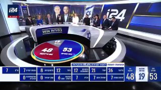 האם אייזנקוט ונתניהו יוזמנו למאר א-לאגו?