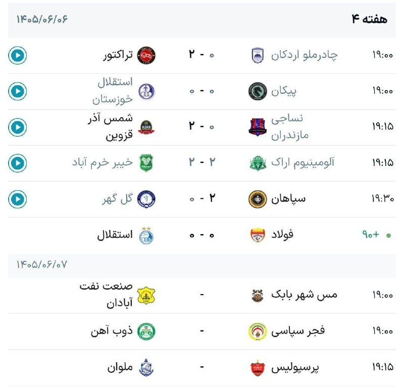 استقلال تهران: 🔵نتایج بازیهای روز اول از هفته چهارم و برنامه ادامه بازیها @TEHRANESTEGHLAL