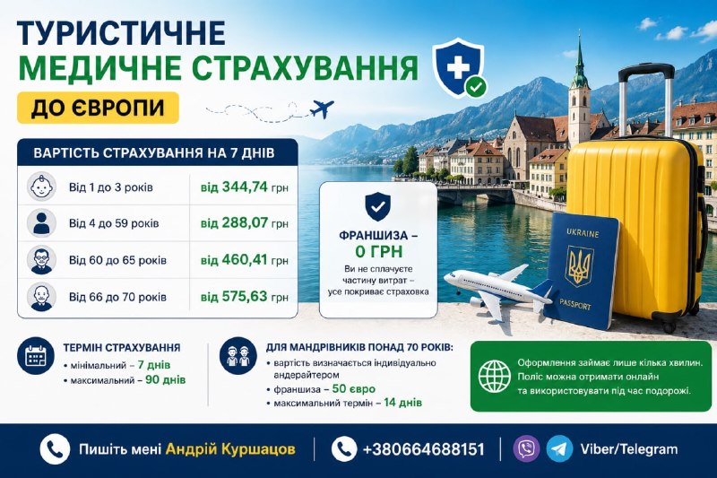 Ілюстрація до статті: Скільки коштує туристичне медичне страхування для поїздки до Європи?