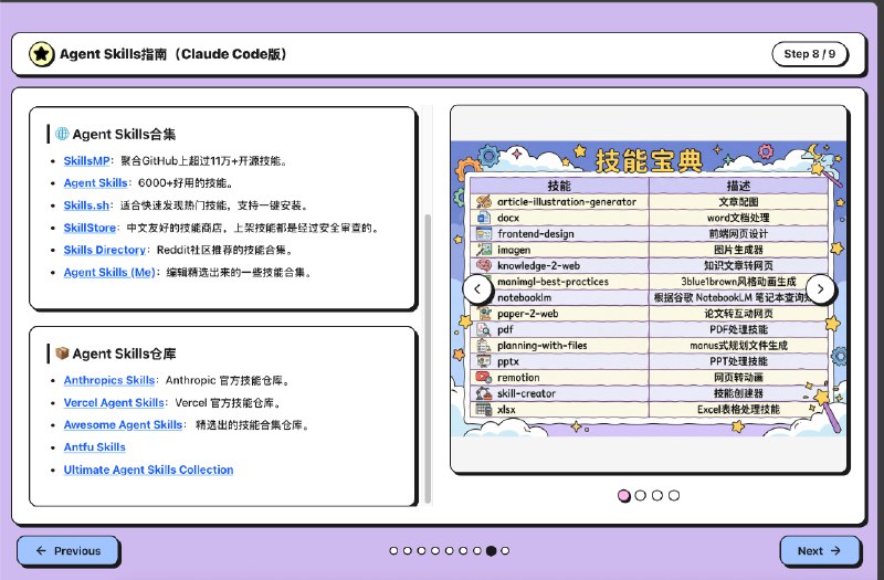 来自秋芝整理的相关 Skill 网站🌐 Agent Skills 合集网站这些网站聚合了大量现成的技能，方便快速查找和安装